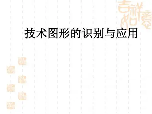 技术形态分析