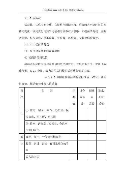 活荷载取值完整