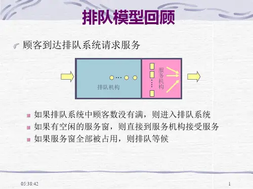 排队论课件MM排队模型