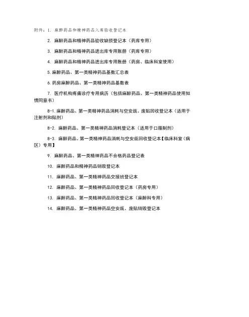 麻醉药品和精神药品入库验收登记本等表格