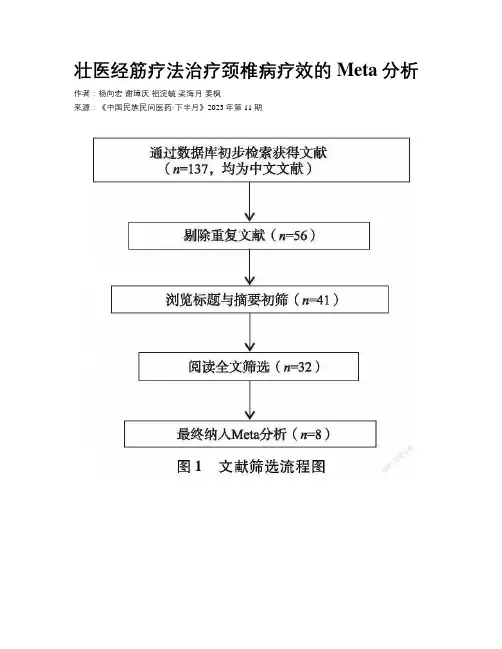 壮医经筋疗法治疗颈椎病疗效的Meta分析