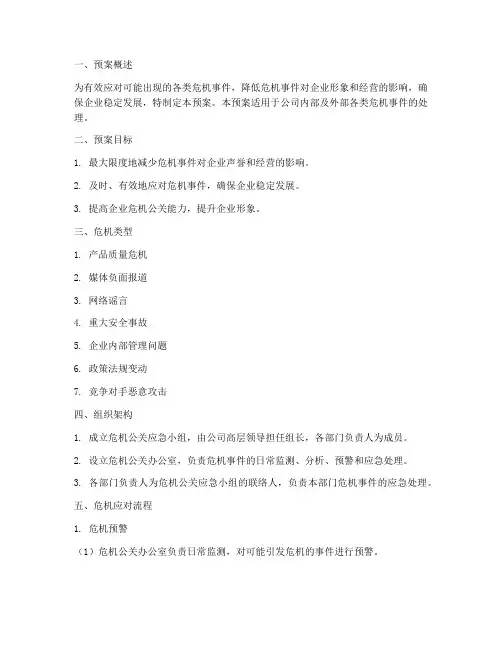 危机公关紧急预案