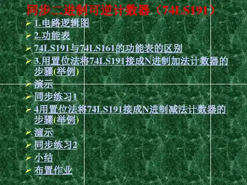 同步二进制可逆计数器(74LS191)
