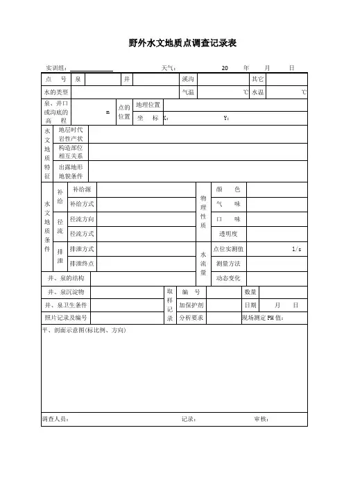 野外水文地质点调查记录表