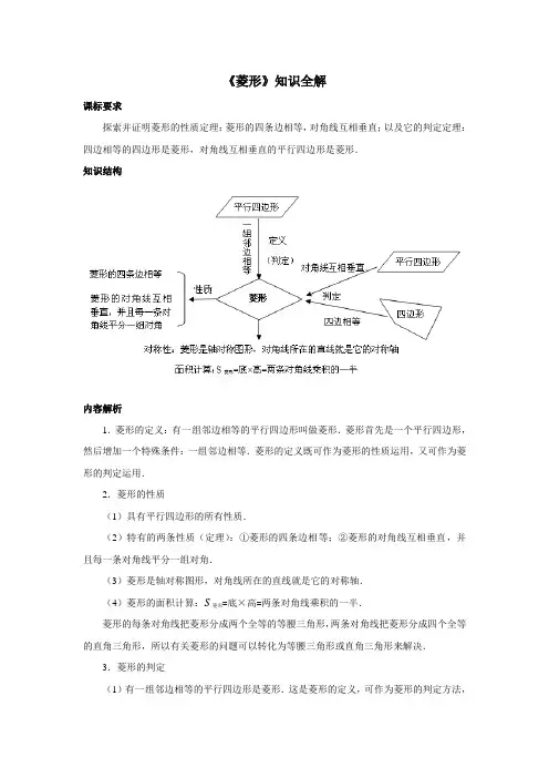人教版八年级数学下《菱形》知识全解