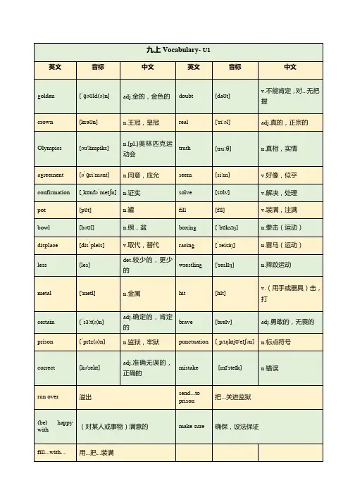 沪教牛津版九年级上册词汇表