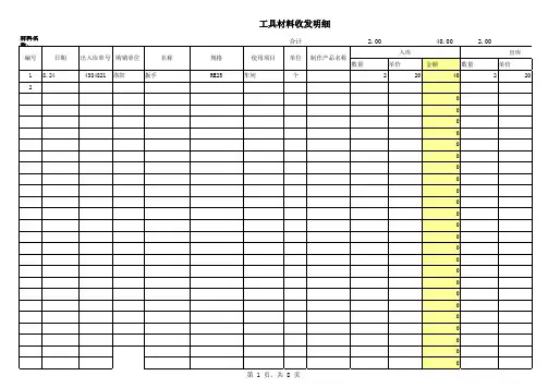 材料出入库台账