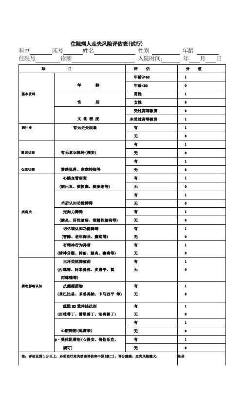 住院病人走失风险评估表(试行)