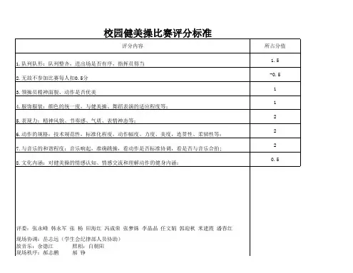 健美操评分标准表