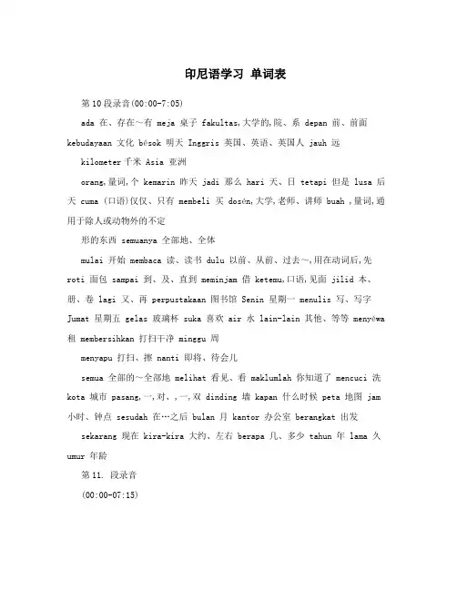 印尼语学习单词表