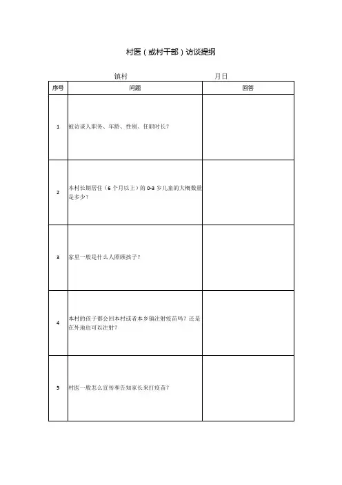 村医(村干部)访谈提纲