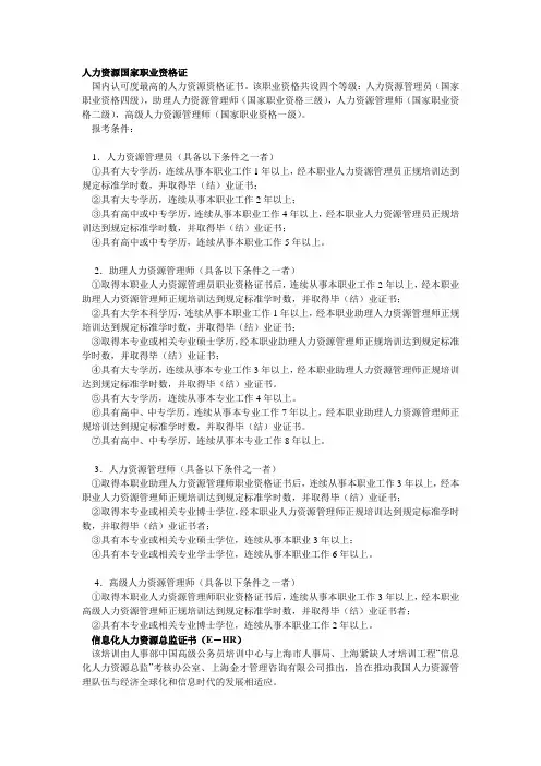 人力资源国家职业资格证