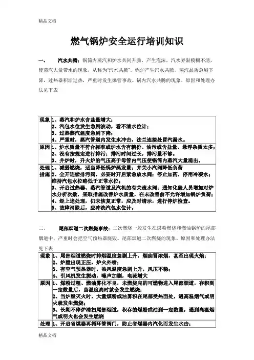 燃气锅炉安全运行培训知识学习资料