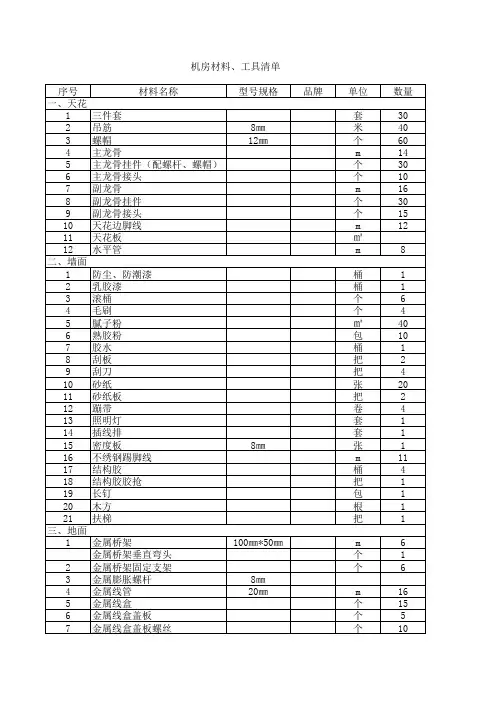 机房材料、工具清单