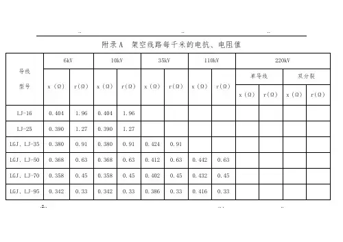 常用电力线路阻抗表