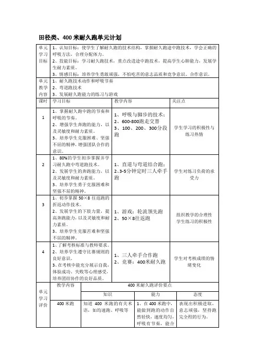 小学田径类、400米耐久跑大单元计划