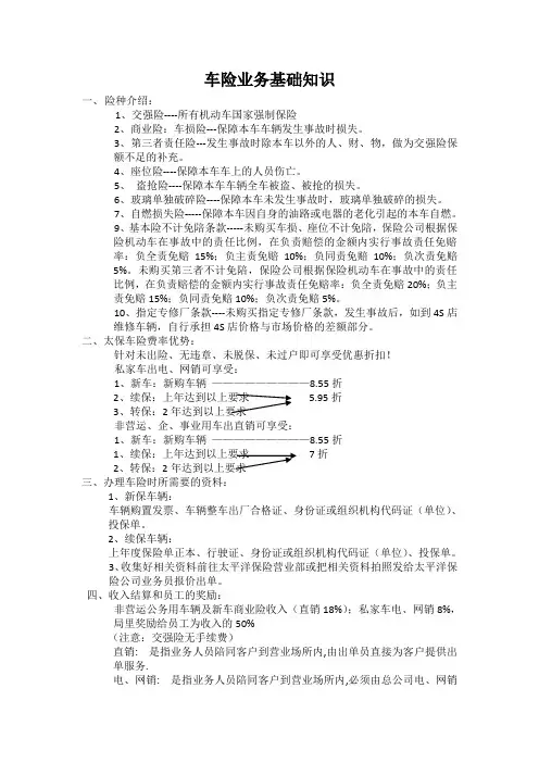 车险基础知识