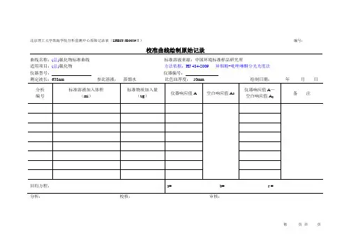 氰化物原始记录表 HJ 484-2009   异烟酸-吡唑啉酮分光光度法