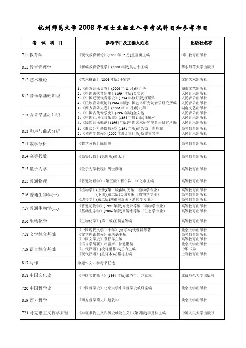 2008年杭州师范大学研究生招生简章(初试参考书目)