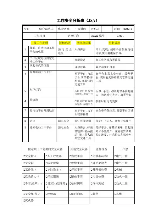 模板2—工作安全分析表JSA