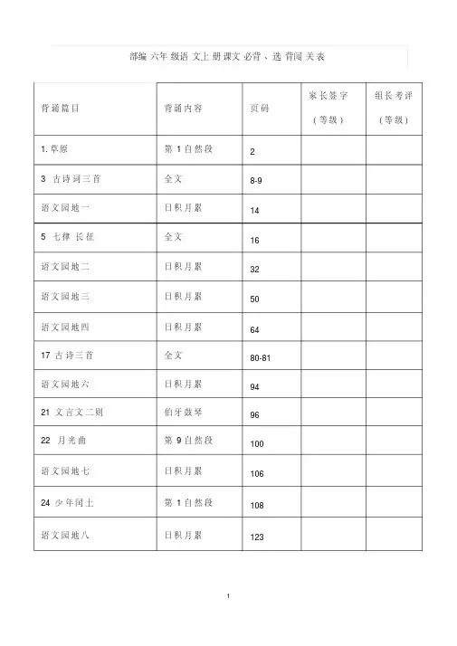 部编六年级语文上册课文必背
