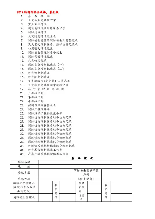 消防安全相关表格台账大全