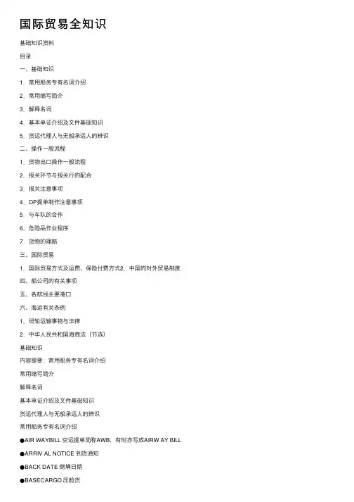 国际贸易全知识