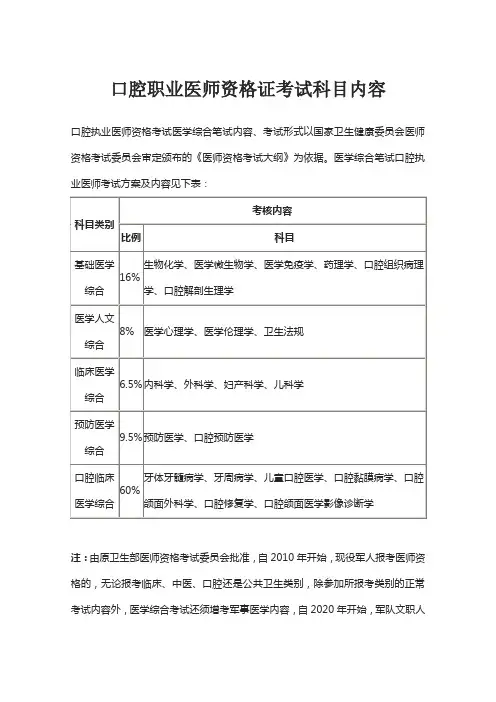 口腔职业医师资格证考试科目内容