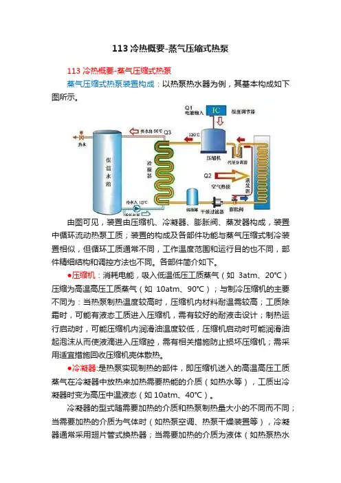 113冷热概要-蒸气压缩式热泵