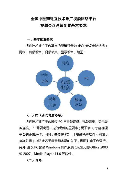全国基层中医药适宜技术推广视频网络平台视频会议系统配置基本要求
