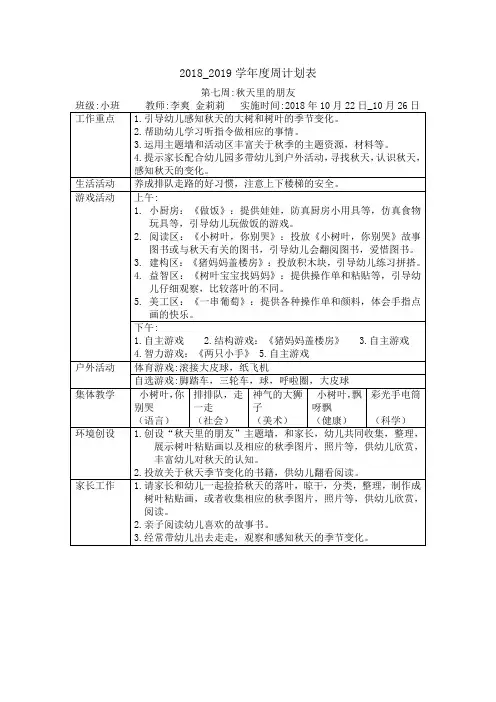 N1班周大表第七周10.22--10.25