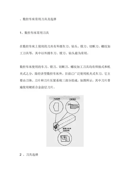 数控车床常用刀具及选择