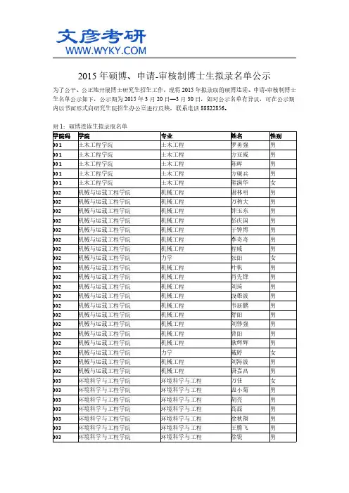 2015年硕博、申请-审核制博士生拟录名单公示 _湖南大学考研论坛