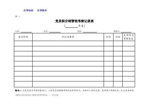 党员积分制考核表格