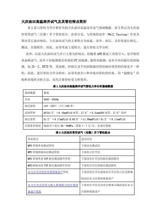 080505大庆油田高温深井试气井下管柱力学分析