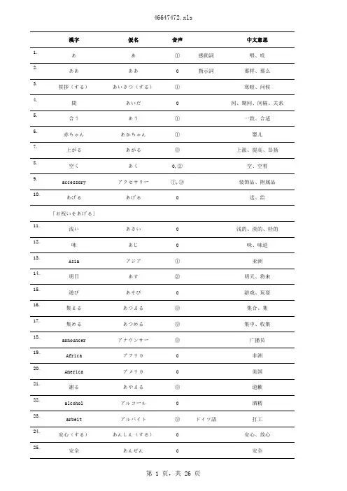日语3级单词