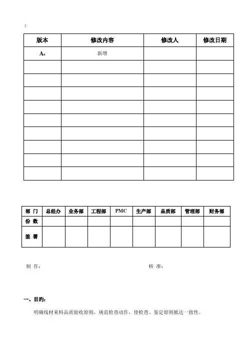 线材检验规范