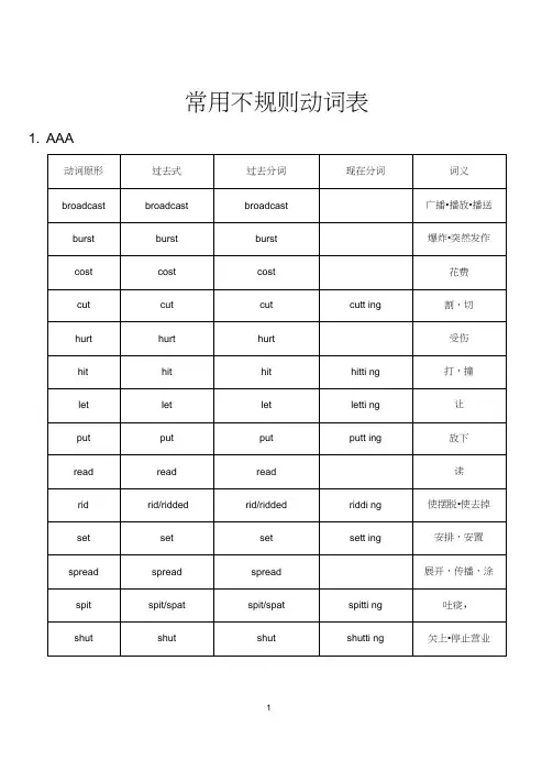 高考英语常用不规则动词变化表