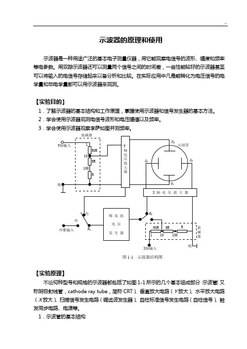 示波器的基础学习知识原理和使用
