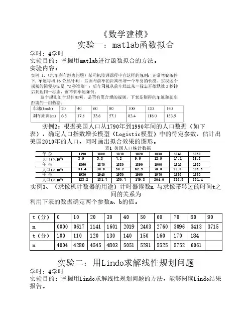 数学建模计算实验
