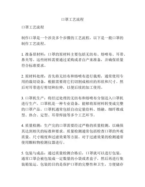 口罩工艺流程