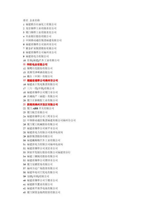福建百强纳税企业名单
