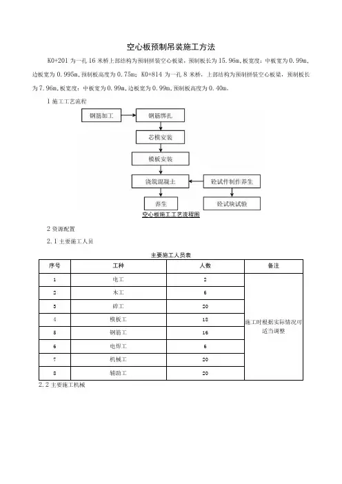 空心板预制吊装施工方法