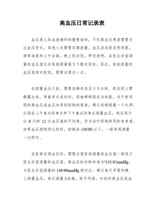 高血压日常记录表