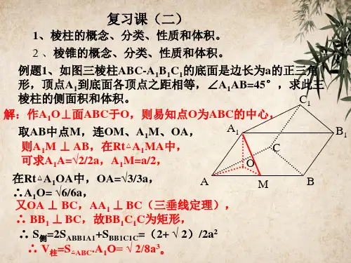 立体几何全章(多面体棱柱等67个 人教课标版25精品公开PPT课件