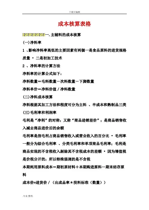 餐饮业成本核算表格模板