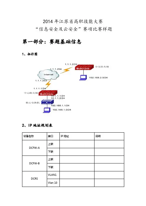 2014年江苏省信息安全大赛样题