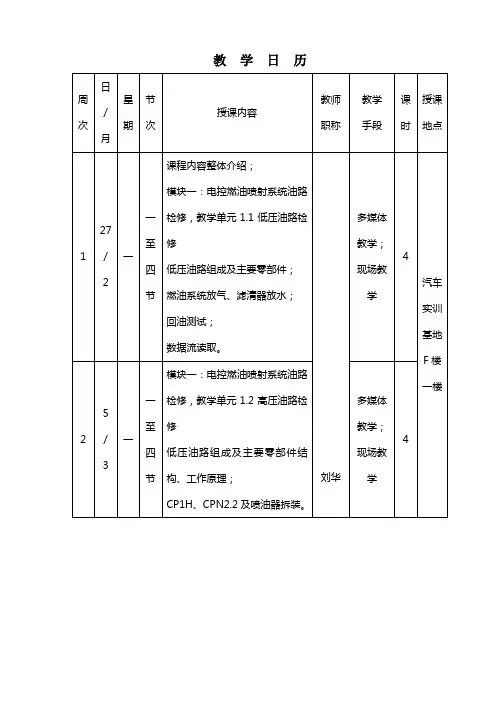 《汽车柴油机电控系统检修》教学大纲