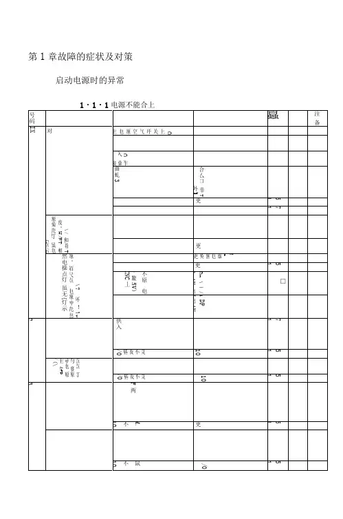 兄弟机床维修手册