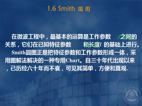 Smith圆图模板及详细介绍..